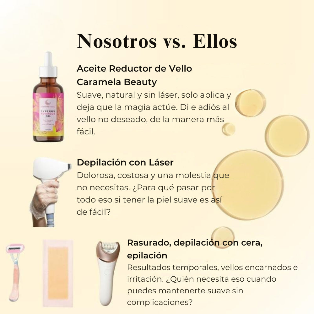 Aceite Reductor de Vello  – Fórmula Natural con Cyperus Rotundus, Resultados desde la Semana 4