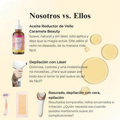 Aceite Reductor de Vello  – Fórmula Natural con Cyperus Rotundus, Resultados desde la Semana 4