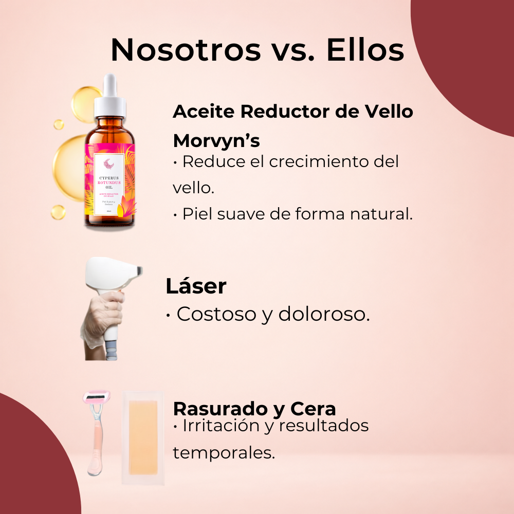 LUMI | Aceite Reductor de Vello