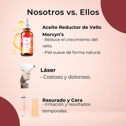 LUMI | Aceite Reductor de Vello