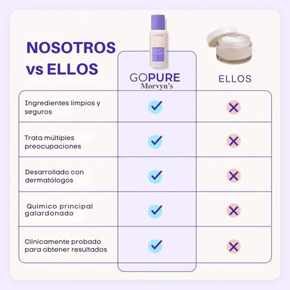 Crema Reafirmante de Abdomen  – Reduce Medidas y Tonifica la Piel del Vientre