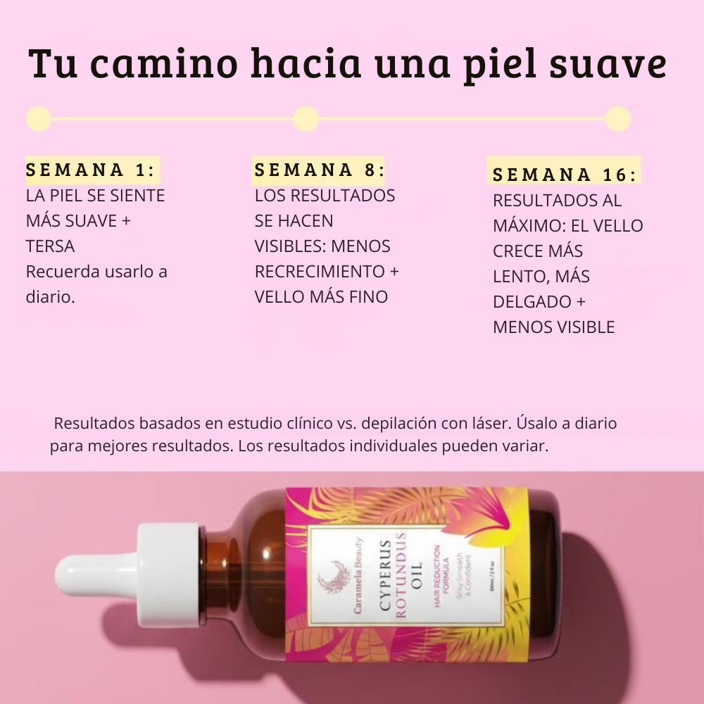 Aceite Reductor de Vello  – Fórmula Natural con Cyperus Rotundus, Resultados desde la Semana 4