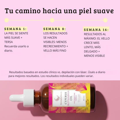 Aceite Reductor de Vello  – Fórmula Natural con Cyperus Rotundus, Resultados desde la Semana 4
