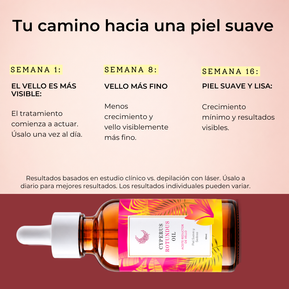 LUMI | Aceite Reductor de Vello