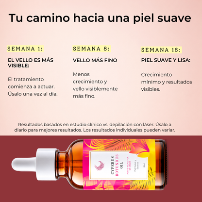 LUMI | Aceite Reductor de Vello