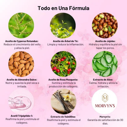 Aceite Reductor de Vello  – Fórmula Natural con Cyperus Rotundus, Resultados desde la Semana 4